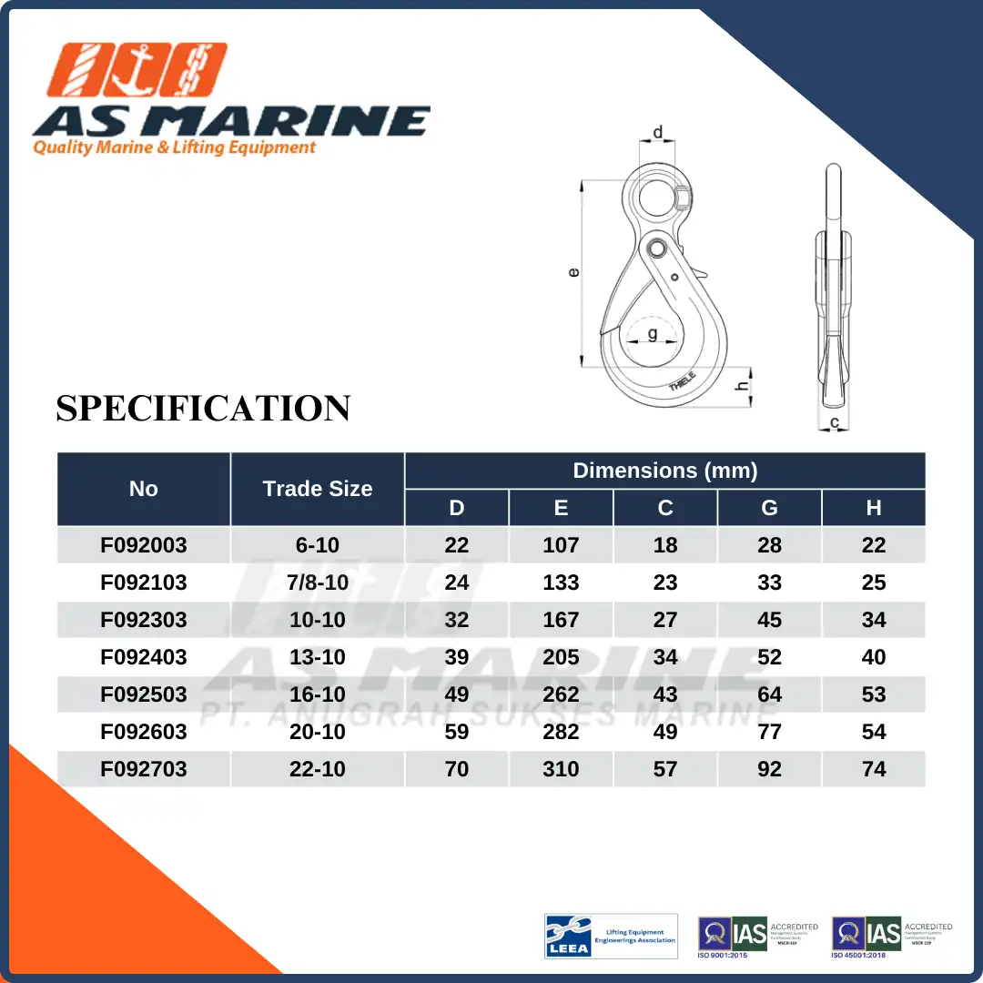 Spesifikasi Eye Self-Locking Hook TWN 1836 THIELE